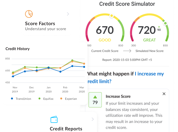 Credit Simulator