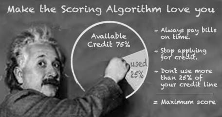 Make the scoring algorithm love you